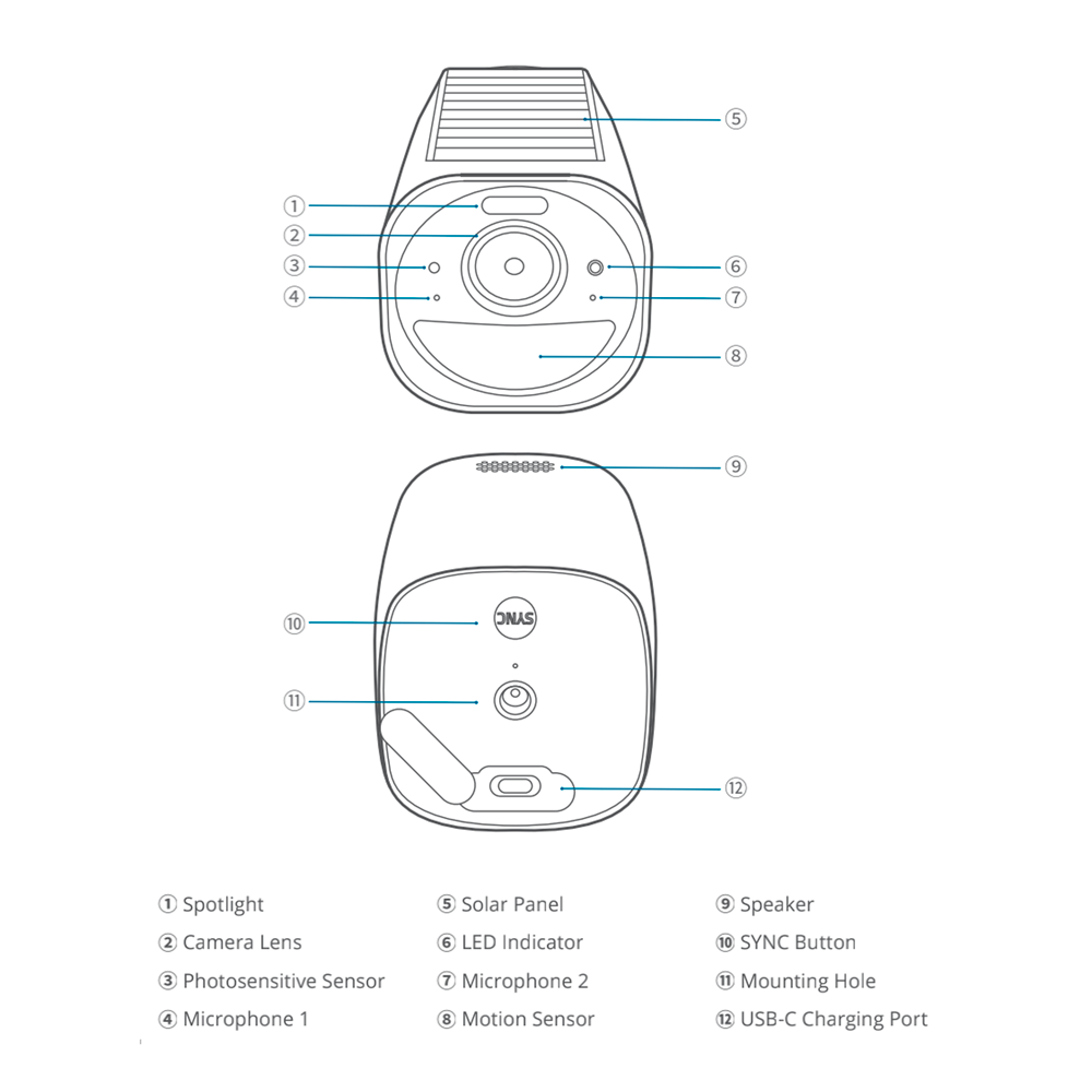 EUFY-CAM3-S330 / Kit 2 Caméras solaires + 1 HomeBase / Wi-Fi / 4K