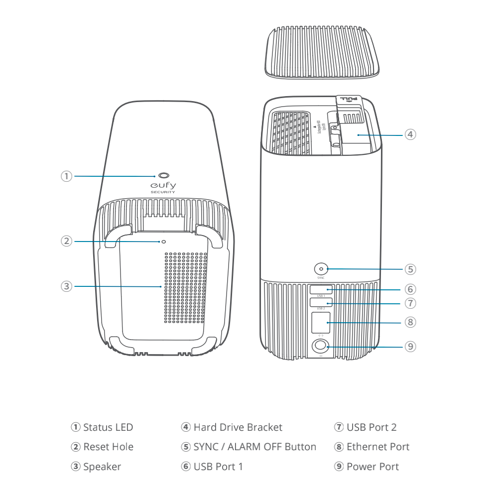 EUFY-CAM3-S330 / Kit 2 Caméras solaires + 1 HomeBase / Wi-Fi / 4K