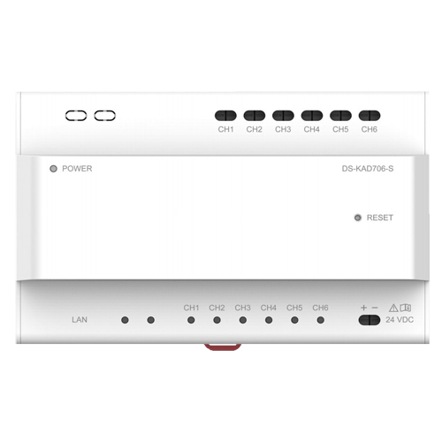 Module SAFIRE Convertisseur 2 fils IP