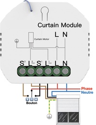 Module Store Zigbee MOES / MS-108ZR